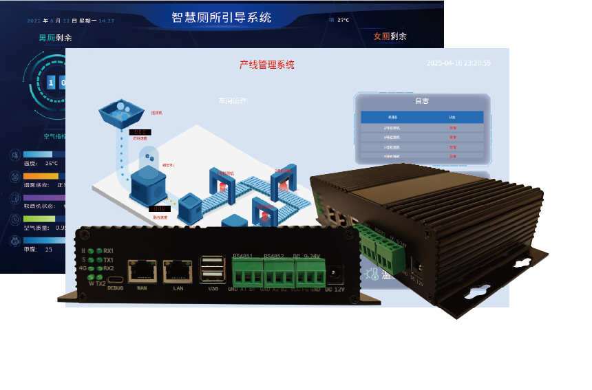 可视化网关